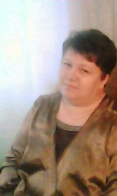 Людмила Журавлева