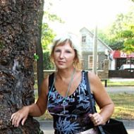 Надежда Люльченко