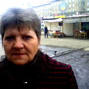 Надежда Фирсова