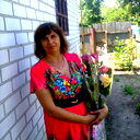 Лилия Шрамко
