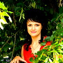 Елена Щепотина
