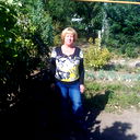 Людмила Таранец