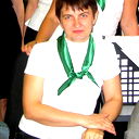 Светлана Абрамова