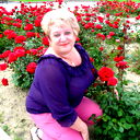 Марина Шкет