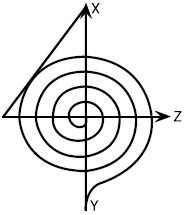 Бердияр Гайбуллаев