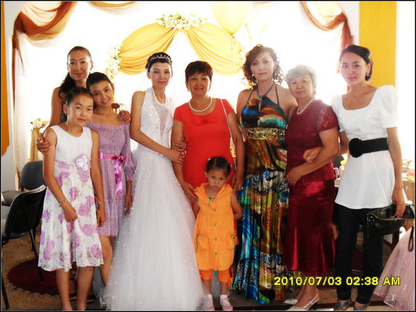 Рымкуль Асанбекова