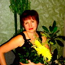 Светлана Благиных