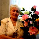 Татьяна Авдонина