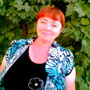 Ирина Рябова