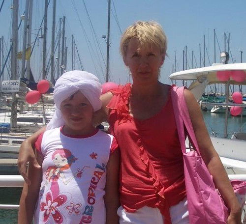 Людмила Теплова