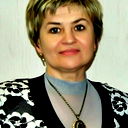 Светлана Альфиш
