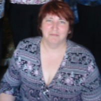 Ирина Батрак