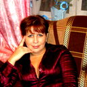 Светлана Рысева