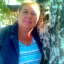 Елена Магурина