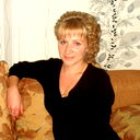 Яна Чувашова