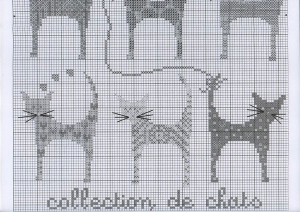 Альбина Ретер