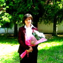 Галина Фёдорова