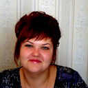 Ирина Коробкина