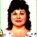 Ирина Фролова