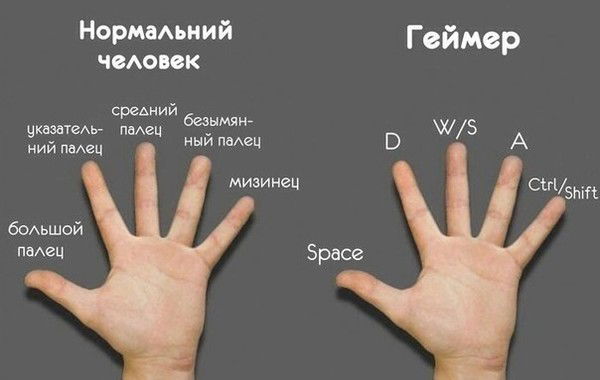 Любовь Ляпина