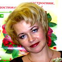 Неизвестно Неизвестно
