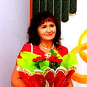 Валентина Львова