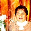 Нина Михайленко
