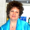 Ирина Малоголова