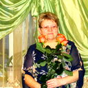 Irina Dzugova