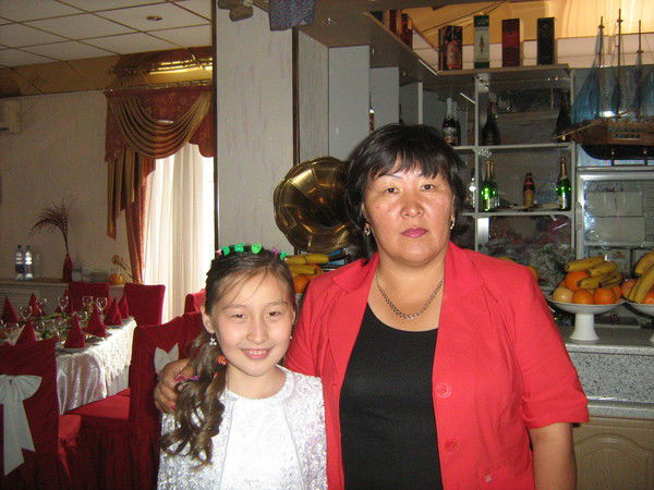 Кожабаева Айгуль