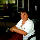 Светлана Шевченко
