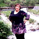 Irina Chervova