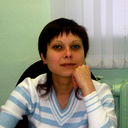 Светлана Кулиш