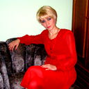 Ирина Бунзя