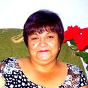 Ирина Агабаева