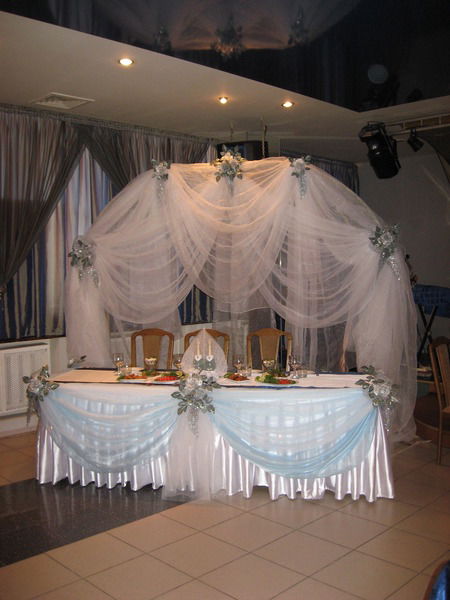 Торнадо *****