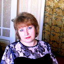 Оксана Чаркина
