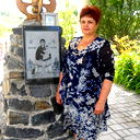 Тамара Воронова
