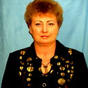 Ирина Багдашкина