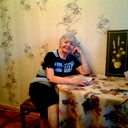 Ирина Тращилина