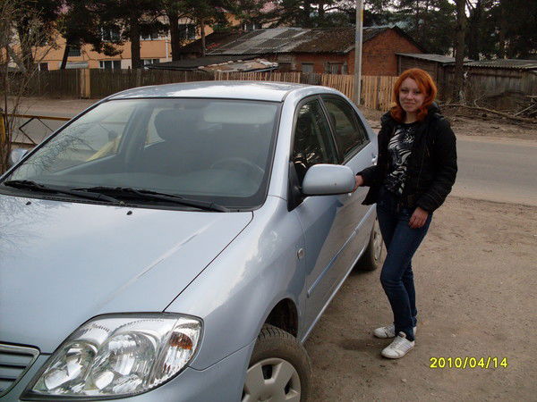 Марина Жолудева