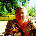 Екатерина Долгова