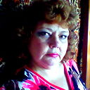 Елена Романова