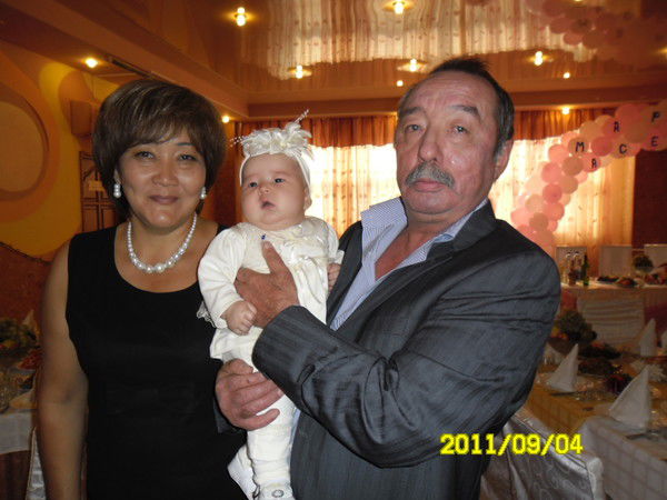 Айслу Айчанова