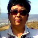 Элеонора Павлова