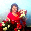 Тамара Круглей
