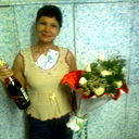 Галина Гуженко