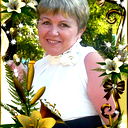 Светлана Горячева