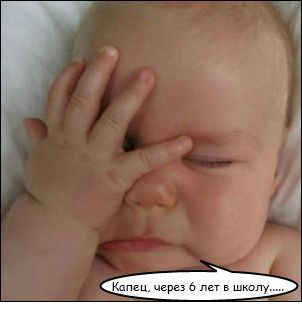 Коля Попович