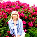 Анна Рымар